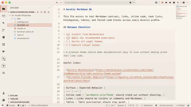 Auralis Paper with Markdown